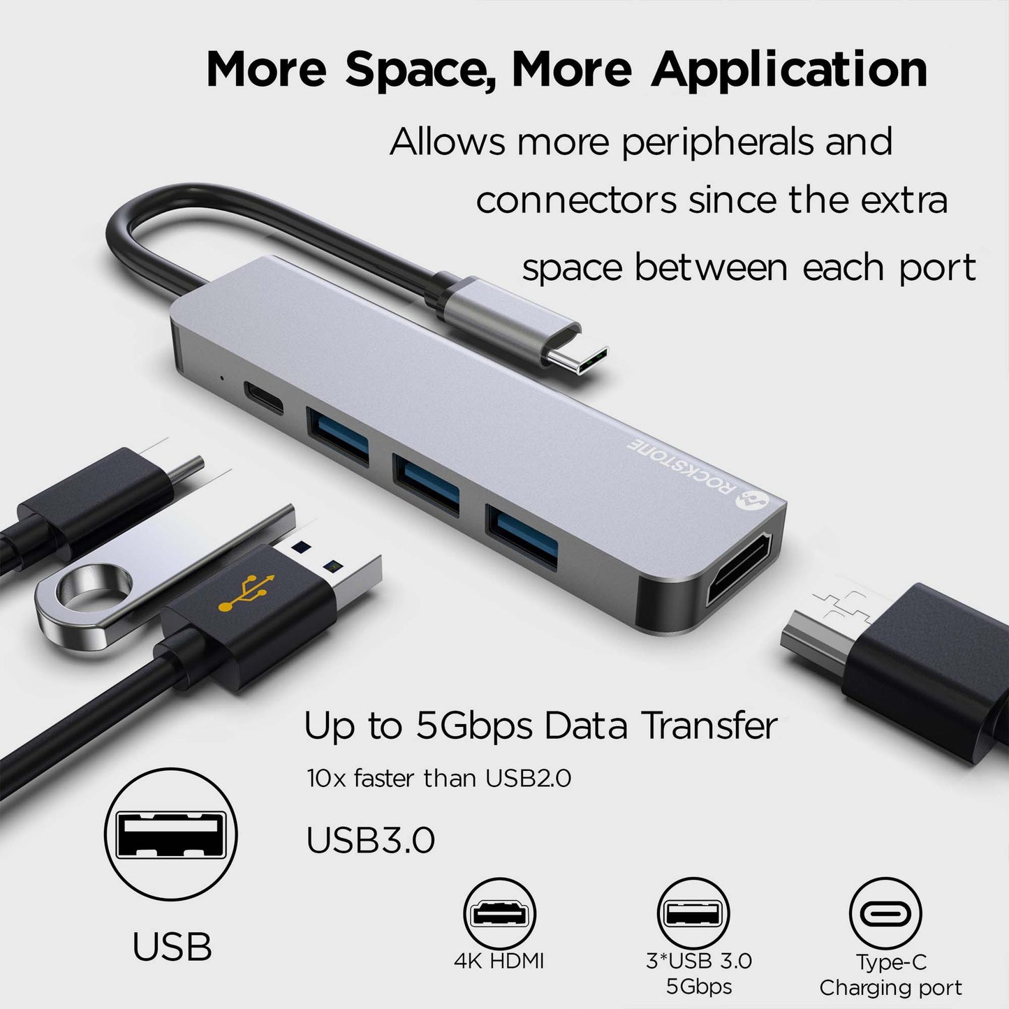 Rockstone USB-C 5-in-1 Hub