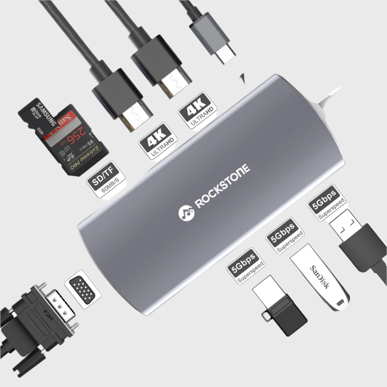 Rockstone_USB-C_9-in-1_Dual_HDMI_Hub-A7