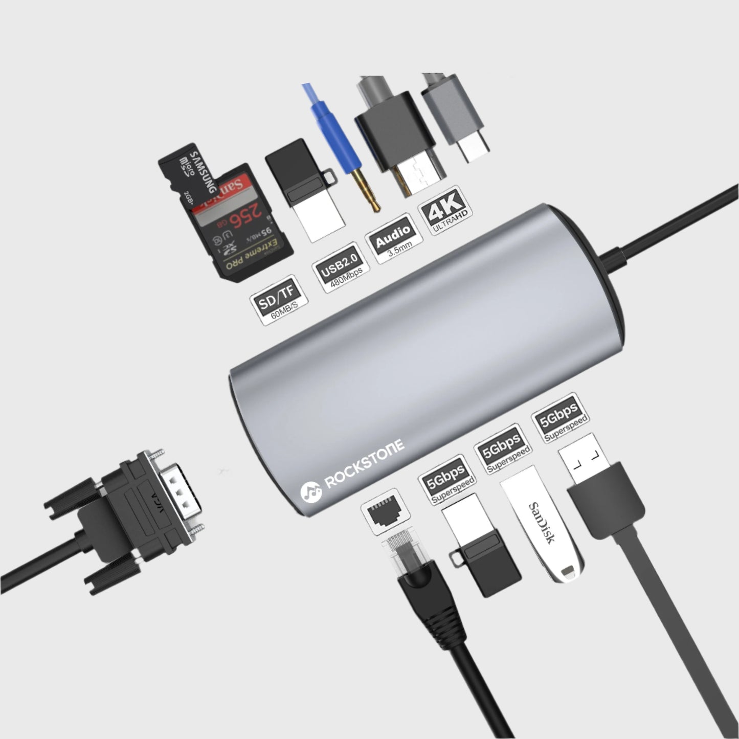 Rockstone USB-C 11-in-1 Hub
